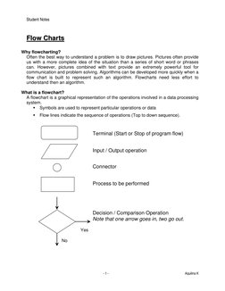 Flowchart Basics and Examples | PDF | Algorithms | Control Flow