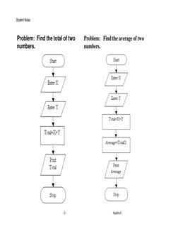 Flowchart Basics and Examples | PDF | Algorithms | Control Flow