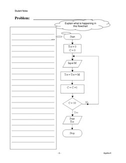 Flowchart Basics and Examples | PDF | Algorithms | Control Flow