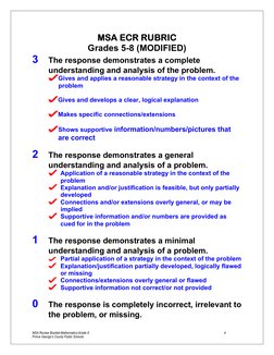 MSA Review Booklet-Mathematics-Grade 8 
 
4 
Prince George’s County Public Schools 
MSA ECR RUBRIC 
Grades 5-8 (MODIFIED) 
3