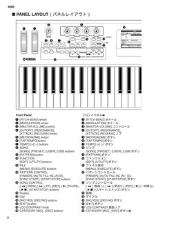 Yamaha MM6 | PDF | Usb | Computer Data Storage