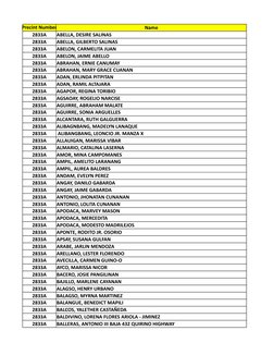 Precint Number
Name
2833A
ABELLA, DESIRE SALINAS 
2833A
ABELLA, GILBERTO SALINAS 
2833A
ABELON, CARMELITA JUAN
2833A
ABELON,