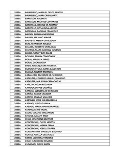 2833A
BALMELERO, MANUEL DELOS SANTOS 
2833A
BALMELERO, MARI CRIS DUARTE 
2833A
BARCELON, ARLENE R. 
2833A
BARCELON, MARITES C