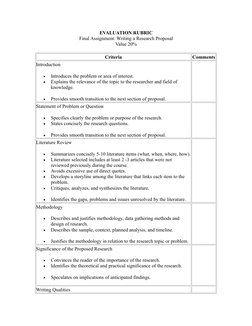 Research Proposal Evaluation Rubric | PDF