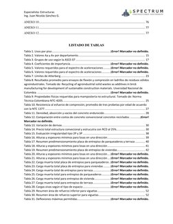 Especialista: Estructuras 
Ing. Juan Nicolás Sánchez G. 
ANEXO 10 ...........................................................
