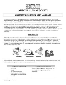 AHS:  Understanding Canine Body Language 
Rev. January 10, 2007 
UNDERSTANDING CANINE BODY LANGUAGE 
The giving and interpret