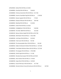 (CPALXXXXX) ‐ Outlast PS4 4.05 PKG.rar 4.10 GB
(CUSA00003) ‐ DriveClub PS4 4.05 PKG.rar
14.66 GB
(CUSA00004) ‐ inFamous Secon