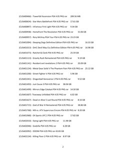(CUSA00466) ‐ Towerfall Ascension PS4 4.05 PKG.rar
289.56 MB
(CUSA00634) ‐ Star Wars Battlefront PS4 4.05 PKG.rar
17.61 GB
(C