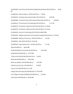 (CUSA05282) ‐ Call of Duty Infinite Warfare (Digital Deluxe Edition) PS4 4.05 PKG.rar
44.40 
GB
(CUSA05335) ‐ Batman Arkham ‐