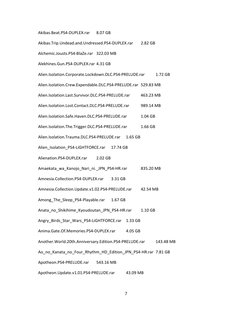 Akibas.Beat.PS4‐DUPLEX.rar
8.07 GB
Akibas.Trip.Undead.and.Undressed.PS4‐DUPLEX.rar
2.82 GB
Alchemic.Jousts.PS4‐BlaZe.rar 322.