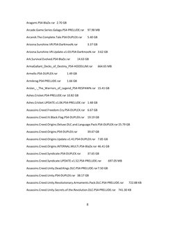 Aragami.PS4‐BlaZe.rar 2.70 GB
Arcade.Game.Series.Galaga.PS4‐PRELUDE.rar
97.98 MB
ArcaniA.The.Complete.Tale.PS4‐DUPLEX.rar
5.4