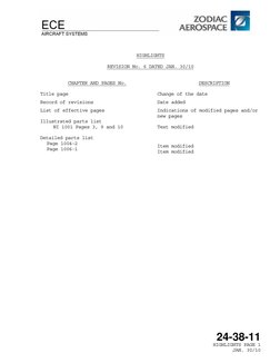 24-38-11 
 
 
HIGHLIGHTS PAGE 1 
 
 
JAN. 30/10 
 
 
HIGHLIGHTS 
 
REVISION No. 6 DATED JAN. 30/10 
 
 
CHAPTER AND PAG