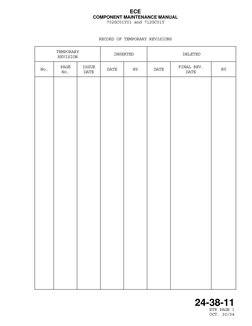 ECE 
COMPONENT MAINTENANCE MANUAL 
702GC01Y01 and 712GC01Y 
 
 
24-38-11 
 
 
RTR PAGE 1 
 
 
OCT. 30/04 
 
RECORD OF TEMPORA