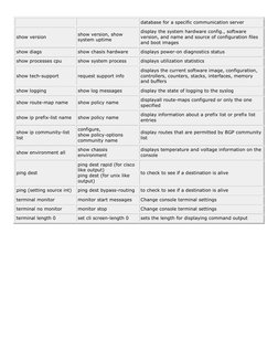 Cisco vs Juniper Command Comparison | PDF | Routing | Internet Protocols
