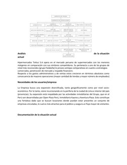 Análisis 
de la situación 
actual 
Hipermercados Tottus S.A opera en el mercado peruano de supermercados con lo