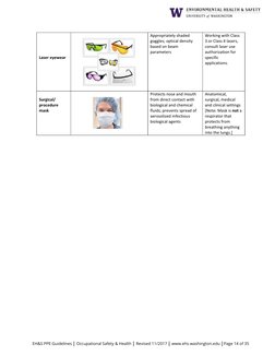 EH&S PPE Guidelines  Occupational Safety & Health  Revised 11/2017  www.ehs.washington.edu Page 14 of 35 
 
 
Laser eyewear
A