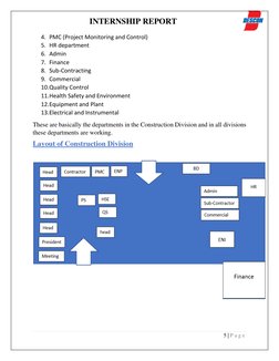 INTERNSHIP REPORT 
 
5 | P a g e  
 
4. PMC (Project Monitoring and Control) 
5. HR department 
6. Admin 
7. Finance 
8. Sub-