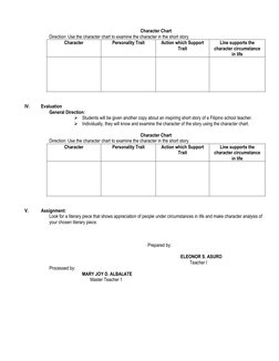 Character Chart 
 
 
Direction: Use the character chart to examine the character in the short story. 
Character 
Personal
