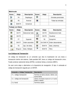Manual de Uso de SAP Fácil en Español | PDF | Archivo de computadora ...