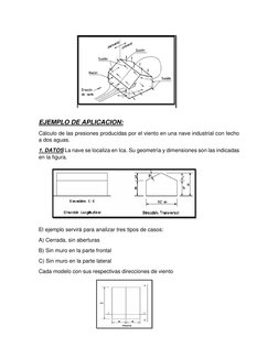 EJEMPLO DE APLICACION:  
Cálculo de las presiones producidas por el viento en una nave industrial con techo