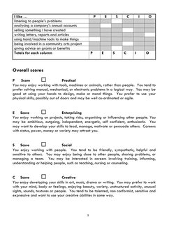 Career Interest Assessment Questionnaire | PDF | Cognition ...