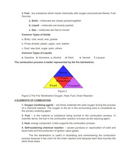 3. Fuel - any substance which reacts chemically with oxygen and produces flames. Fuel
Sources 
a. Solid – molecules are close