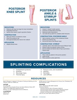 Splint Line Guide Comprehensive Splinting Techniques Guide | PDF | Thumb | Hand