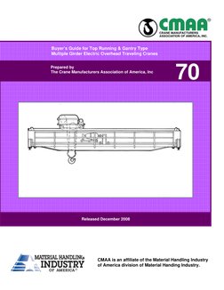 CMAA is an affiliate of the Material Handling Industry 
of America division of Material Handing Industry. 
 
Buy