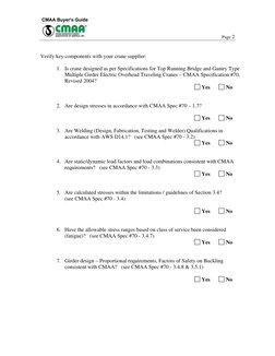 Page 2 
 
 
 
 
 
Verify key components with your crane supplier: 
 
1. Is crane designed as per Specifications for Top R