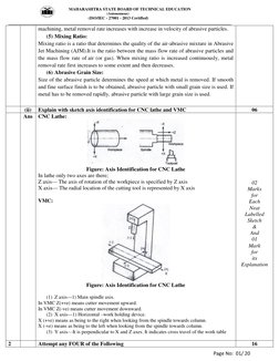 MAHARASHTRA STATE BOARD OF TECHNICAL EDUCATION