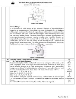 MAHARASHTRA STATE BOARD OF TECHNICAL EDUCATION