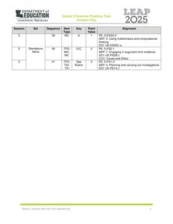 Science Grade 5 Module 2 Answer Key Grade 5 Science Test Answer Key | PDF | Stars | Experiment