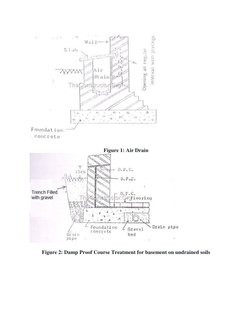  
Figure 1: Air Drain 
 
Figure 2: Damp Proof Course Treatment for basement on undrained soils 
