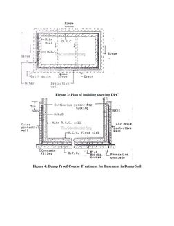  
Figure 3: Plan of building showing DPC 
 
Figure 4: Damp Proof Course Treatment for Basement in Damp Soil 
