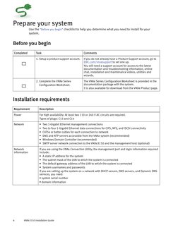 6
VNXe3150 Installation Guide
 
Prepare your system
Use the “Before you begin” checklist to help you determine what you need