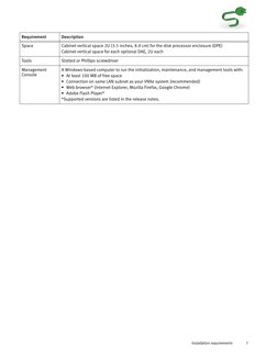 Installation requirements
7
Space
Cabinet vertical space 2U (3.5 inches, 8.9 cm) for the disk processor enclosure (DPE)
Cabin