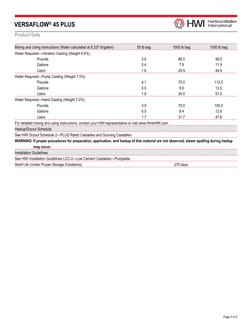 Product Data 
 
 
Page 2 of 2 
VERSAFLOW® 45 PLUS 
 
Mixing and Using Instructions (Water calculated at 8.337 lb/gallon)
