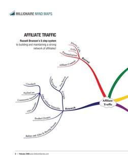 6   |   February 2009 www.DotComSecrets.com
AFFILIATE TRAFFIC
Russell Brunson’s 5 step system 
to building and maintaining a