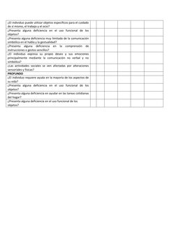 ¿El individuo puede utilizar objetos específicos para el cuidado 
de sí mismo, el trabajo y el ocio? 
 
 
 
 
 
 
¿Presenta