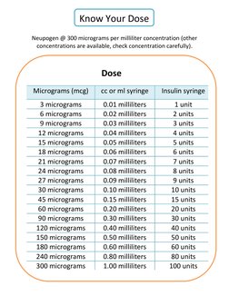 stable bpc 157 BPC-157 For Sale (5mg / 10mg)