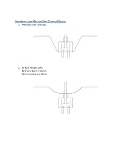 Ground Beam Construction Method Guide | PDF