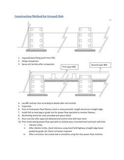 Ground Beam Construction Method Guide | PDF