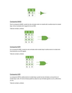 Compuerta NAND  
Para la compuerta NAND, cuando las dos entradas estén en estado alto la salida estará en estado 
bajo.