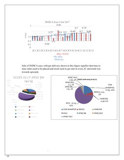 10 
 
 
 
 
INDICA Easy Color 2017
 
 
 
 
in lacs 
 
 
1