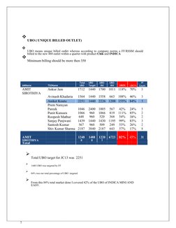 7 
 
 
 
 
 
 UBO ( UNIQUE BILLED OUTLET)

 UBO means unique billed outlet whereas according to company norms a FF/RSSM sh
