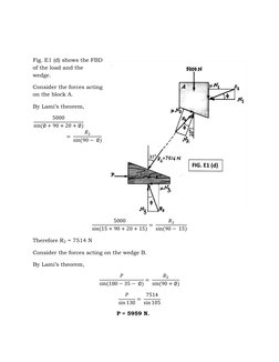 Fig. E1 (d) shows the FBD 
of the load and the 
wedge. 
Consider the forces acting 
on the block A.  
By Lami’s theorem,