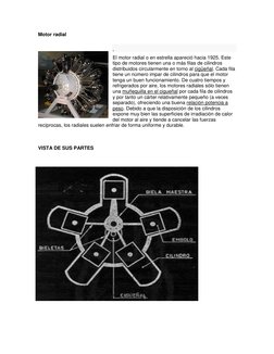 (https://commons.wikimedia.org/wiki/File:Wright_R-2600_1.jpg)Motor radial 
 
,  
El motor radial o en estrella apareció haci
