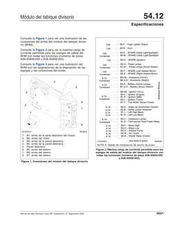 Consulte la Figura 1 para ver una ilustración de las
conexiones del arnés del módulo del tabique diviso-
rio (BHM).
Consulte