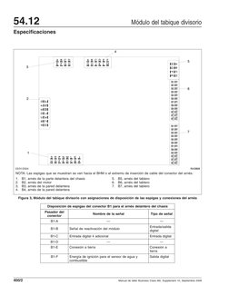 Disposición de espigas del conector B1 para el arnés delantero del chasis
Pasador del
conector
Nombre de la señal
Tipo de señ