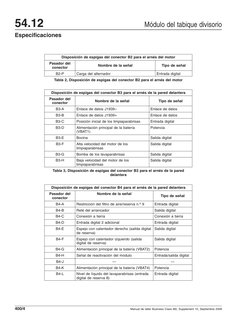 Disposición de espigas del conector B2 para el arnés del motor
Pasador del
conector
Nombre de la señal
Tipo de señal
B2-P
Car